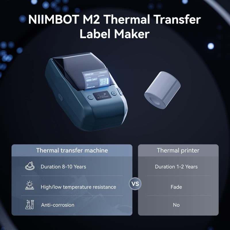 NIIMBOT M2-H Thermal Transfer Bluetooth Niimbot