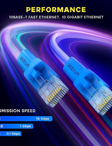 Astrum Cat6 Network Patch Cable | NT262 | 265 Astrum